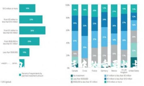 数字钱包在校园生活中的重要性与应用