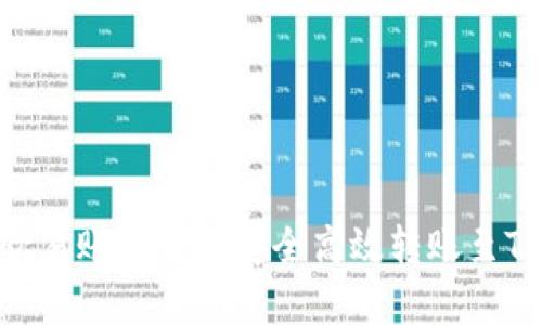 如何将欧易账户资金安全高效转账至TPWallet