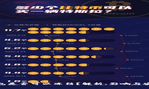 数字钱包是否可以冻结？解析、影响与安全措施