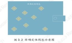 数字加密钱包带来的好处与未来发展趋势