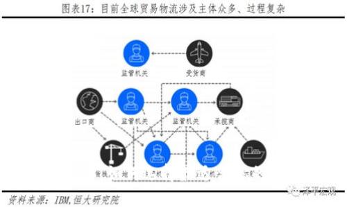 优质
数字钱包的利率：如何选择最适合你的数字理财工具