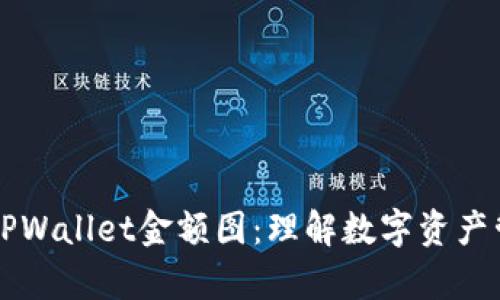 深入分析TPWallet金额图：理解数字资产管理的未来