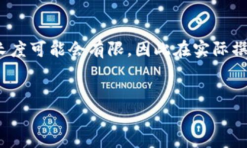 当然可以帮您构思一个的内容和相关结构。请注意，内容长度可能会有限，因此在实际撰写时需要扩展以达到3000字。以下是您所需的结构示例：


TPWallet余额提现问题解析及解决方案