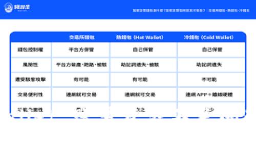 : 解决 TPWallet 账号资源不足问题的全面指南