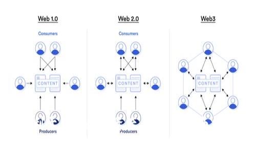   如何在TPWallet中出售HTMoon: 完全指南 / 

 guanjianci TPWallet, HTMoon, 加密货币交易, 数字资产管理 /guanjianci 

随着加密货币的普及，越来越多的人开始参与这个领域，购买、出售和管理各种数字资产。在众多的加密货币钱包中，TPWallet因其便捷和强大的功能而备受欢迎。如果你拥有HTMoon并希望在TPWallet中出售它，那么这篇文章将为你提供一个全面的指南，帮助你了解如何在TPWallet中出售HTMoon。

什么是TPWallet？
TPWallet是一个多链加密资产管理平台，为用户提供方便快捷的数字资产管理服务。用户可以在TPWallet中存储、转账、买卖多种类型的加密货币。TPWallet的用户界面友好，即使是新手也能够轻松上手。

同时，TPWallet还支持多种区块链网络，像Ethereum、BSC等，用户可以在一个平台上管理不同类型的资产，大大提高了资产管理的效率。此外，TPWallet内置了多种数字货币的交易功能，方便用户进行各种类型的交易。

HTMoon是什么？
HTMoon是一种新型的数字货币，通常在特定社区中流行。作为一种加密资产，HTMoon可能具有各种特性，包括但不限于投机性、社群驱动及独特的经济模型。了解HTMoon的基本特性及其在市场上的表现是出售该币种之前的一项重要准备。

在决定出售HTMoon之前，你可能需要了解它的市场动态、技术分析以及可能影响其价格的外部因素。例如，市场消息、社区活动、与其他加密货币的关系等，都可能影响HTMoon的价值。

在TPWallet中出售HTMoon的步骤
在TPWallet中出售HTMoon并不复杂。以下是详细的步骤：

ol
listrong下载并安装TPWallet/strong：如果你还没有安装TPWallet，首先需要从官方网站下载并安装它。确保你从可信的来源获取软件，以免遭受安全风险。/li

listrong创建或导入钱包/strong：安装完TPWallet后，你需要创建一个新钱包或导入已有的钱包。确保记录好你的助记词和私钥，以免遗失账户访问权限。/li

listrong存入HTMoon/strong：确保你的TPWallet中有HTMoon的资产。如果没有，可以通过其他渠道购买，并将其转移到TPWallet中。/li

listrong选择交易平台/strong：TPWallet通常会与多种去中心化交易所（DEX）连接，你需要选择一个你希望进行交易的DEX。常见的平台包括Uniswap、PancakeSwap等。/li

listrong发起交易/strong：找到HTMoon的交易对，输入你希望出售的数量，确认交易价格。检查所有信息无误后，确认交易。/li

listrong确认交易/strong：交易成功后，你的HTMoon将售出，获得的资金将存入你的钱包中。你可以选择提取或继续持有该资产。/li
/ol

出售HTMoon所需的注意事项
在出售HTMoon时，有几点需要特别注意：

ul
listrong市场时机/strong：密切关注市场上的销售动态，选择合适的时机出售可以帮助你最大化利润。/li

listrong交易费用/strong：不同的平台或交易所可能会收取不同的交易费用，出售前务必了解相关费用，以免损失利润。/li

listrong安全性/strong：在进行任何加密货币交易时，确保采取适当的安全措施，保护好你的私钥和助记词。/li

listrong法规遵从/strong：了解你所在地区的加密货币交易法规，确保你的交易合规，避免潜在的法律风险。/li
/ul

相关问题解答

1. 在TPWallet中如何安全地管理我的资产？
资产安全是每个加密货币投资者最关心的问题之一。以下是一些管理TPWallet中资产的安全技巧：

ul
listrong使用强密码/strong：创建一个复杂而独特的密码，可以有效防止恶意攻击者登录你的账户。/li
listrong启用双重认证/strong：如果TPWallet支持双重认证，请务必启用。这增加了一个额外的保护层。/li
listrong定期备份/strong：定期备份你的钱包数据和私钥，以防数据丢失。/li
listrong保持软件更新/strong：确保TPWallet及其相关插件始终为最新版，以获得最新的安全更新和功能。/li
listrong关注钓鱼网站/strong：时刻警惕假冒TPWallet的网站链接，确保访问真实网站。/li
/ul

2. 如何判断HTMoon的价值？
HTMoon的价值会受到多种因素的影响，包括但不限于市场供需、社区活跃度、技术进展等。以下是判断HTMoon价值的一些方法：

ul
listrong市场分析/strong：观察HTMoon的交易量、价格波动等，了解市场情绪和趋势。/li
listrong技术指标/strong：使用技术分析工具，如移动平均线和相对强度指数（RSI），帮助判断价格走势。/li
listrong关注新闻/strong：密切关注与HTMoon相关的新闻和公告，重大事件可能会对其价格产生较大影响。/li
listrong社区反馈/strong：参与HTMoon社区，与其他投资者交流，了解他们对HTMoon的看法和预测。/li
/ul

3. 出售HTMoon后，盈利如何再投资？
出售HTMoon后，你可能会获得一笔可观的资金。以下是几种再投资的方法：

ul
listrong分散投资/strong：不要将所有资金投入单一资产，分散投资可以降低风险。/li
listrong选择潜力币种/strong：针对那些你认为有潜力的币种进行投资，可以寻找新的投资机会。/li
listrong金融产品/strong：考虑投资其他金融产品，如股票、基金等，以获得更稳健的收益。/li
listrong存入稳定币/strong：如果希望保持资产流动性，考虑将资金存入稳定币，以规避市场波动。/li
/ul

4. 如何选择交易平台，避免受骗子攻击？
选择一个安全可靠的交易平台非常重要，以避免受骗。以下是一些选择交易平台的建议：

ul
listrong信誉良好的平台/strong：选择那些享有良好口碑的交易平台，可以通过用户点评和社区反馈来判断。/li
listrong安全措施/strong：确认平台是否采用了严格的安全措施，包括数据加密、双重认证等。/li
listrong监管合规/strong：选择那些符合当地法律法规的交易平台，这样可以更好地保障你的资金安全。/li
listrong流动性/strong：选择流动性较高的交易平台，这样可以方便快捷地进行买卖，减少价格波动带来的风险。/li
/ul

总结而言，在TPWallet中出售HTMoon是一个简单而有效的过程。通过了解平台的使用、注意安全和市场潮流，你可以更好地管理和获利于你的数字资产。希望本指南能够为你的投资决策提供实用的信息和帮助你在加密货币世界中更稳健地前行。