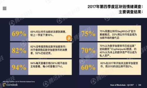 

个人数字钱包如何收公款：便捷、安全的解决方案