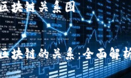 数字钱包和区块链关系图

优质
数字钱包与区块链的关系：全面解析与应用前景