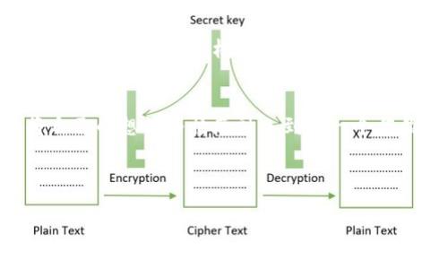 注意：为了保证内容的质量，本文会针对“加密短针零钱包钩织”这一主题进行深入分析和细致描述，包含的、关键词、主内容和相关问题的解析。



  打造个性化加密短针零钱包：钩织爱好者的终极指南/  
```

关键词

 guanjianci 钩织, 短针零钱包, 加密技术, DIY手工艺/ guanjianci 
```

---

引言
随着手工艺的兴起，越来越多的人们选择通过DIY方式制作独特而富有个性的物品。在众多手工艺品中，钩织零钱包因其设计灵活、制作简单而广受欢迎。本篇文章将详细介绍如何使用加密短针技术制作零钱包，提供详尽的步骤指导与绚丽的设计灵感。无论你是初学者还是经验丰富的钩织达人，这样的指南都能够帮助你创造出独具魅力的零钱包。

加密短针的定义与优势
在开始钩织零钱包之前，首先要了解什么是加密短针。加密短针是一种钩织技术，通过短针的加密手法，使织物更为结实且具有弹性。这种技术特别适合制作小型物品，如零钱包、手机壳等，不仅能够提高物品的耐用性，还能让设计更为精致。

此外，加密短针结构紧凑，适合使用较小的钩针和线材，这就使得钩织的作品更加细腻，适合制作高档次的手工产品。对于想要制作个性化零钱包的钩织爱好者来说，加密短针是一项不可多得的技巧，能够极大地提升作品的品质。

所需材料与工具
确实制作一个成功的零钱包，选择合适的材料与工具至关重要。以下是你需要的基本工具和材料：

ul
    listrong钩针：/strong选择与线材匹配的钩针，通常3.5mm-5mm的钩针非常适合钩织零钱包。/li
    listrong线材：/strong最好选择较为坚韧且有弹性的钩织线，通常使用亚克力或棉质线。/li
    listrong剪刀：/strong用于剪裁线材，保持作品的整洁。/li
    listrong缝针：/strong用于收尾和装饰，可以选择与线材相匹配的颜色。/li
    listrong图案和织物说明：/strong可根据自己的设计需要，找到合适的图案进行参考。/li
/ul

制作步骤
制作加密短针零钱包的过程并不复杂，下面将详细介绍具体步骤：

ul
    listrong步骤一：准备线圈/strongbr
    开始时，需要用钩针编制基础的线圈。在钩织中，基础线圈的数量需要依赖于你希望制作的零钱包大小以及图案的设计。/li

    listrong步骤二：钩织边框/strongbr
    使用加密短针钩织零钱包的边框。通常从外侧钩织开始，确保边缘整齐，形成一个自然的折叠边。这样的设计不仅美观，且能增加零钱包的厚度与耐用性。/li

    listrong步骤三：完成袋体/strongbr
    继续使用加密短针的手法，逐渐形成一个袋体。注意保持均匀的针脚与张力，以便让零钱包的形状保持一致。/li

    listrong步骤四：添加内衬与拉链/strongbr
    为了当然零钱包的内衬，可以运用布料或者其他材料。可以在袋口添加拉链，增加实用性。/li
    
    listrong步骤五：最后整理/strongbr
    在完成后，仔细检查作品的每一个细节，确保无松线与残留物。然后，使用缝针进行最后装饰，可以增加个性化的图案或标识。/li
/ul

装饰与个性化
完成了零钱包的主体制作后，接下来是最有趣的环节--装饰。你可以根据个人喜好，为零钱包增加特殊的装饰，例如：

ul
    listrong刺绣：/strong在零钱包上添加简单的刺绣，可选择心形、花朵等图案，与圆形或方形的零钱包相结合。/li
    listrong拼布：/strong刺绣拼布技术，可以让你的零钱包看起来富有层次感。/li
    listrong表面涂色：/strong若使用了棉质线，可以考虑用专用染料为零钱包上色，增强视觉效果与个性。/li
/ul

以上是完成的个性化步骤，可以让你的钩织零钱包拥有独特与个性的魅力。

常见问题与解答

1. 钩织零钱包有什么技巧吗？
对于初学者来说，钩织零钱包的技巧在于如何保持均匀的张力与针距。一开始时可以购买一些圆形与方形的样本包进行指导与学习。这样可以帮助了解针法与材料的配合，再慢慢尝试自己的设计。保持耐心，多加练习是实现目标的最佳秘诀。

2. 如何选择合适的线材？
选择合适的线材是钩织作品成功的关键。在选择时，选用且有弹性的亚克力或棉质线是一个不错的选择，弹性保证了成品的舒适度与美观度。此外，颜色的搭配也可以考虑运用与个人喜好或流行色相契合的线材。查看线材成分与消费者评价，可以帮助做出更好的判断。

3. 钩织零钱包的清洗和保养注意事项。
为了延长钩织零钱包的使用寿命，定期清洗与保养十分重要。一般建议用温水与适量中性洗涤剂轻轻清洗，不要使用漂白剂等强烈化学成分，避免对线材的伤害。清洗后将零钱包置于通风阴凉处晾干，避免阳光直射导致的颜色褪色。当然，在不使用时，保持存放环境的干燥和清洁，可以有效防止材料的老化。

4. 钩织的零钱包与机器制作的有什么区别？
相比于机器制作的零钱包，手工钩织的零钱包更具个性和艺术感，能够表达制作者的创意与情感。手工制作在细节与工艺上更为讲究，可以独包含更多的变化和设计思路。而机器制作的零钱包虽然效率较高，但往往只能满足基本的功能性及样式需求，缺乏个性与人情味。

结尾
整体而言，加密短针零钱包的钩织不仅是一项有趣的爱好，更是展现个性与创意的绝佳方式。通过掌握相应的钩织技巧，以及设计独特的装饰，可以更好地将自己的想法与情感融入到每一个作品之中。希望在未来的钩织旅程中，每位爱好者都能创造出精彩绝伦的作品！ 

---

以上内容为关于“加密短针零钱包钩织”的全面介绍，包含了必要的信息和问题解答，满足需求。