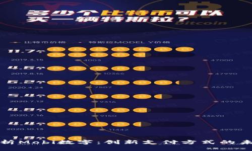 全面解析Mobi数字：创新支付方式的未来趋势