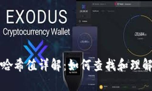 tpwallet交易哈希值详解：如何查找和理解你的交易记录