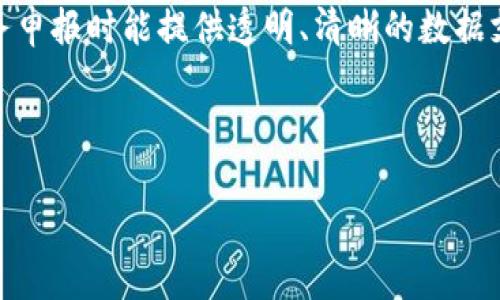 在区块链和加密货币领域，“tpwallet收益权重”是一个较为专门的概念，涉及到的资产管理、收益分配以及投资者的权益。下面是对此概念的详细解释和背景介绍。

### 什么是TPWallet？

TPWallet是一种数字资产，旨在帮助用户安全地存储、管理和交易各种加密货币。与传统的不同，TPWallet通常集成了多种功能，包括资产管理、收益分配、权益投资等。其设计理念是为了更好地服务于区块链生态系统中的用户，提供方便快捷的管理工具。

### 收益权重的概念

收益权重，顾名思义，是对某一资产或投资组合中各项资产所占收益的比重进行评估的指标。在TPWallet中，收益权重的意义主要体现在以下几个方面：

1. **投资组合的收益分析：** 用户可以通过分析不同投资项目或资产的收益权重，来评估哪些项目在其整个投资组合中贡献最大，哪些项目需要重新评估或调整。

2. **风险管理：** 不同项目的收益权重可以反映其风险程度，收益较高的项目通常伴随较高的风险。用户需要根据自身的风险承受能力来收益权重，平衡收益与风险。

3. **激励机制：** 在许多去中心化金融（DeFi）项目中，收益权重也可以作为一种激励机制，鼓励用户持有某种资产或参与特定的流动性池。

### TPWallet的收益权重如何计算？

收益权重的计算通常涉及以下几个步骤：

1. **确定资产总值：** 先计算出用户在TPWallet中的所有资产的总价值。这包括所有加密货币的当前市场价。

2. **计算各项资产的价值：** 每种资产的价值需要单独计算。假设用户持有比特币、以太坊和其他代币，首先要计算这些资产的市值。

3. **计算收益权重：** 每种资产的收益权重可以通过以下公式得出：
   \[
   \text{收益权重} = \frac{\text{某项资产的价值}}{\text{所有资产的总价值}} \times 100\%
   \]
   这一过程帮助用户了解不同资产在其投资组合中的贡献。

### TPWallet的收益权重在哪些场景下使用？

1. **投资决策：** 投资者可以基于收益权重的信息做出更为明智的投资决策。例如，如果某项资产的收益权重较低，可能意味着投资者需要在启动新的策略前进行再评估。

2. **流动性挖矿：** 在DeFi中，用户参与流动性挖矿时，收益权重可以影响他们的收益。较高的权重通常意味着用户在某个项目中拥有更大的投票权和收益。

3. **税务申报与合规：** 收益权重的计算也有助于税务申报，用户可以通过记录资产的收益权重，更好地理解其收益来源，方便税务合规。

### 总结

TPWallet的收益权重是一个复杂但重要的概念，涉及到用户的资产管理、风险控制和投资决策。理解并合理利用收益权重，可以帮助用户在动态变化的加密货币市场中更有效地进行资产配置和投资。

### 相关问题：

1. 什么是收益权重在DeFi中的应用？
2. 如何您的投资组合以提高收益权重？
3. 风险管理如何与收益权重相关联？
4. 收益权重对税务申报有何影响？

接下来，我将详细回答每一个问题。

#### 1. 什么是收益权重在DeFi中的应用？

在去中心化金融（DeFi）中，收益权重扮演着重要的角色。DeFi是基于区块链技术的金融服务生态系统，允许用户无需中介即可存贷、交易和投资数字资产。在这种环境中，收益权重可以用来评估每种资产在整个投资策略中的重要性。

首先，用户可以利用收益权重来评估不同流动性池或借贷平台的盈利能力。通过分析各个资产的收益权重，投资者可以判断自己在某个池中的资金分布是否合理，是否需要调整以收益。例如，如果某个流动性池的收益权重偏低，但提供的APY（年收益率）却很高，用户可能会考虑增加在该池的投资。

其次，DeFi平台在设计奖励机制时也会参考收益权重。许多项目通过代币分发或流动性挖矿来吸引用户。项目方通常会设置一定的基本收益权重，鼓励用户参与流动性提供或抵押。而用户则可以基于自身在项目中的投资收益权重来调整策略，以最大化自己获取的收益。

另一个重要的应用是风险管理。在DeFi领域，资产价值波动剧烈，收益权重可以帮助用户识别潜在风险。投资者可以通过计算自身资产的收益权重，了解大盘动荡时可能的影响，从而及时调整投资组合，降低风险。

总之，收益权重在DeFi中的应用显著提升了用户的交易效率与投资决策能力，使其能在这一新兴市场中实现更好的收益。

#### 2. 如何您的投资组合以提高收益权重？

投资组合以提高收益权重，是每个投资者在管理加密资产时都需要关注的问题。在进行投资组合时，可以考虑以下几个方面：

首先，分散投资是一项与收益权重息息相关的策略。投资者应当避免把所有资金都投入到少数几种资产上。相反，合理的分散投资可以降低整体投资组合的风险，同时提升收益权重。例如，将资金分别投资于不同类型的加密货币（如比特币、以太坊和山寨币），可以让用户在市场波动时依然享有稳定的回报。

其次，定期重新平衡投资组合也是提升收益权重的重要方式。资产的市场价值会随着时间的推移而变动，因此定期检查每种资产的表现，并根据收益权重的变化进行调整，是非常必要的。如果某项资产的收益权重大幅下降，可能意味着需要减少在该资产上的投资，而将资金重新分配到表现更佳的资产中。

再者，利用技术分析工具和市场数据，会帮助投资者更理性地作出决策。技术分析能够提供各种指标和信号，提示用户何时进场或出场。通过结合收益权重，投资者可以判断哪些资产是具有潜力的，同时确保整体投资组合保持较高的收益比。

此外，关注行业动态和新闻也很重要。加密货币市场变化迅速，了解行业趋势与新兴技术可以让投资者及时把握机会，重新调整投资策略，从而提高收益权重。

总之，通过分散投资、定期重新平衡、使用技术分析和关注行业动态，投资者可以系统性地投资组合，提升收益权重，最终实现更好的财务回报。

#### 3. 风险管理如何与收益权重相关联？

风险管理在投资过程中扮演着至关重要的角色，尤其是在高波动性的加密货币市场中。

收益权重提供了一个分析工具，以便投资者评估和管理风险。具体来说，收益权重的高低可以直接反映某项资产在投资组合中的影响力和比例。较高的收益权重可能意味着该资产在当前经济环境下表现较好，但也可能意味着该资产承担了较高的风险。

为了有效地进行风险管理，投资者应当时刻关注自身资产的收益权重变化。在市场发生剧烈波动时，某些资产的价值可能迅速下滑，导致其收益权重降低，这时候投资者需要评估是否要继续持有该资产。在这种情况下，若收益权重过低，投资者可以考虑减仓或转向更稳定的资产，以防止损失的扩大。

此外，根据收益权重的分析，投资者还可以选择性地扩展或缩小其投资组合。例如，在某个资产的收益权重较低且市场流动性不足的情况下，投资者可以选择减少在该资产上的投资，而将资金重新配置到流动性更高、收益权重更高的资产。此外，风险管理也要求投资者建立一个风险阈值，定义何时退出某个投资。当某项投资的收益权重低于这个阈值时，投资者应当果断减仓。

最后，有效的风险管理还要求投资者根据市场环境和个人财务状况灵活调节收益权重。例如，在牛市中，投资者可能会选择集中投资于高增长潜力的资产，而在熊市中则更倾向于分散投资以降低风险。通过不断监测和调整投资组合的收益权重，投资者能够在灵活适应市场变化的同时，实现理想的收益。

#### 4. 收益权重对税务申报有何影响？

在处理加密货币投资时，税务申报是一个不可或缺的重要环节。收益权重的计算对税务申报具有深远的影响，主要体现在以下几个方面：

首先，收益权重能够准确反映出用户在各个资产上的盈利和损失。比如，当用户在进行税务申报时，需要提供准确的资产收益情况，而收益权重的存在可以帮助用户明晰每种资产对整体投资收益的贡献。通过合理计算收益权重，用户能更好地了解自己在某个特定项目或资产上的盈亏，从而为税务申报提供充分的数据支持。

其次，在一些地区，对加密货币的税务政策有着严格的规定。在计算资本利得或损失的过程中，交易者通常需要使用“每个资产分开计算”的方法。收益权重能帮助投资者确定最佳的卖出时机，以规避不必要的税款。若某种资产的收益权重高，意味着该资产增值较多，投资者可以考虑在市场上行时出售以获取更多收益。而如果收益权重较低，可能指示该资产已经进入了价值下降期，投资者可以选择持有，等待更好的卖出时机。

另外，不同国家对于加密货币的税务政策各有不同，逐渐确立的税务合规框架也对收益权重的正确计算提出了更高的要求。为了合法合规地进行业务，用户需要详细记录收益权重数据，确保在税务申报时能提供透明、清晰的数据支持。这样不仅可以降低潜在的法律风险，还能提升投资者的信任度。

总结起来，收益权重的重要性不仅体现在投资决策和风险管理中，也直接与税务申报挂钩。合理计算和理解收益权重，对于确保在满足税务合规的同时，最大程度地提高投资收益至关重要。

以上是关于“tpwallet收益权重”的详细介绍及相关问题的解答。如果还有其他具体问题或需要进一步的讨论，欢迎随时提问。