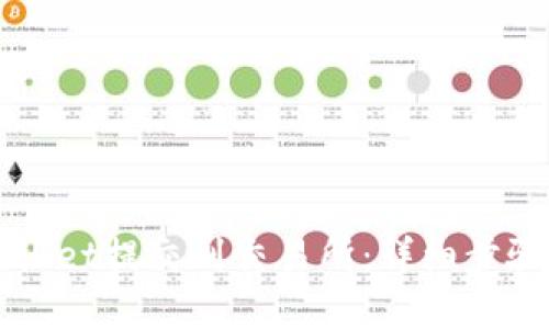 如何将TPWallet提交到交易所：详细步骤与实用技巧
